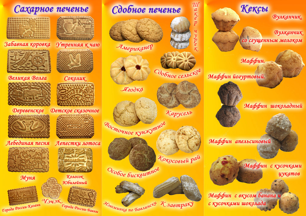 Какие виды печенья бывают фото и название