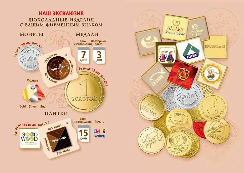 шоколадные монеты, медали в Москве